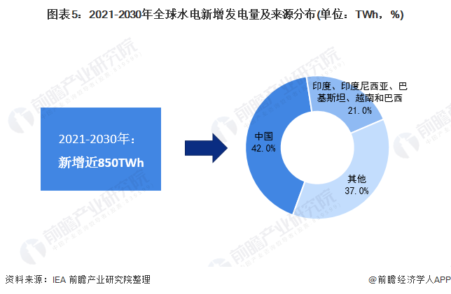 数据中心绿色转型与低碳产业新方向的崛起，探索未来发展趋势