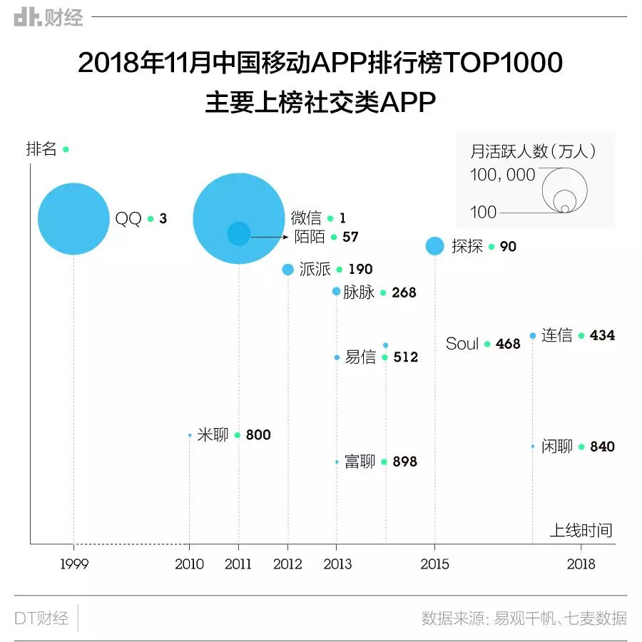 社交软件数据泄露事件中的平台责任界定与探讨