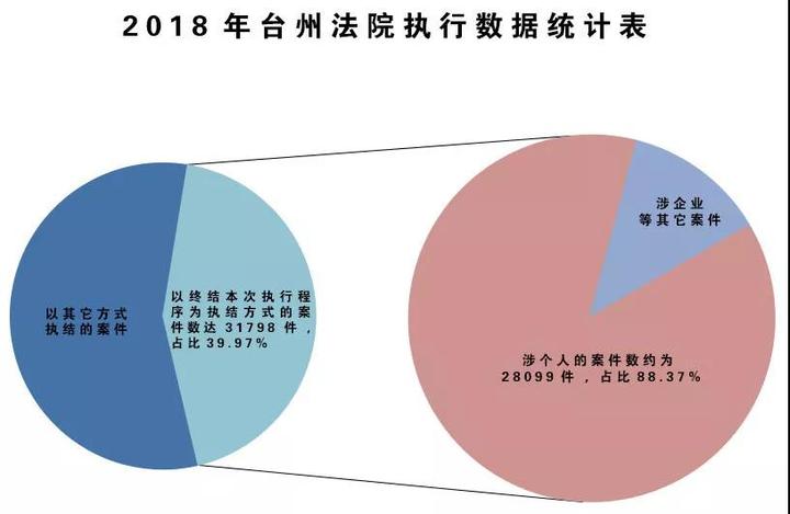 个人破产制度下的债务清偿路径法律化探讨