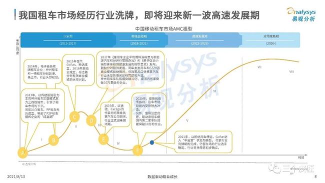 宠物租赁行业的争议与法律边界的明确需求探讨