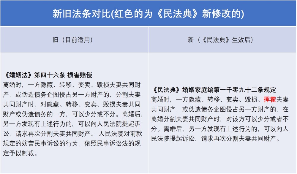 网络键盘侠行为与法律制裁的探讨，制裁力度是否足够严格？