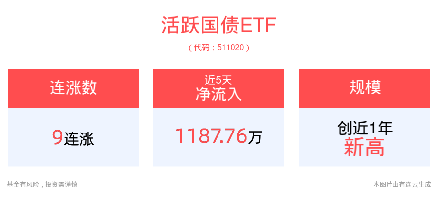 十月证券活跃人数创纪录，市场繁荣背后的力量探究