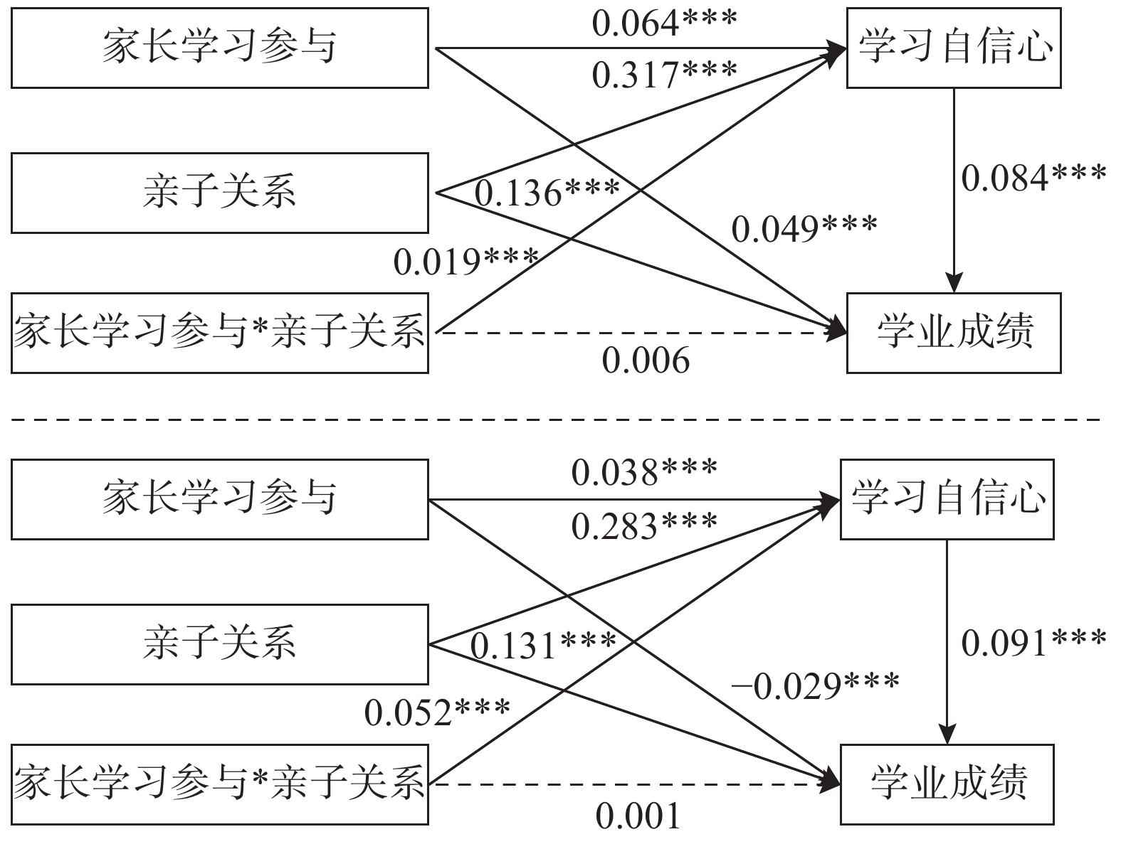 在线咨询 第438页