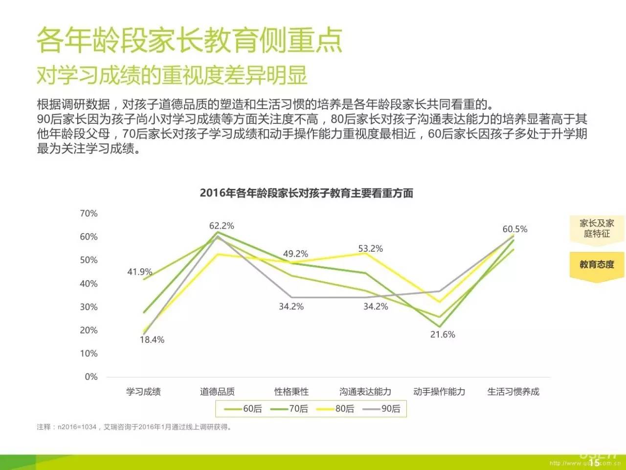 家庭教育对孩子社会适应能力的深远影响