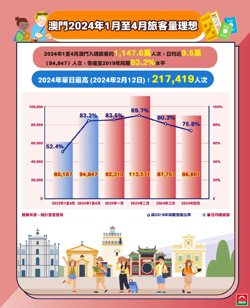 2024新澳门正版免费资木车：书写旅途新篇章，传承岁月的温情