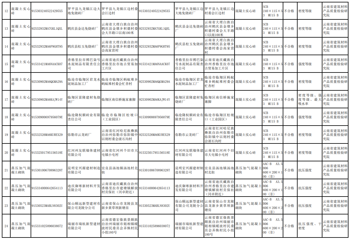 商品质量与生产商责任划分解析