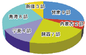 环保法律制度创新，提升政策执行效果的策略探究