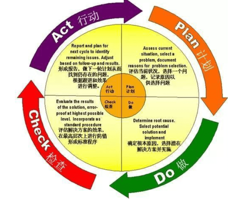 通过环保法律实施推动绿色供应链管理的有效性,科学优化路径提升_明智版25.05.32