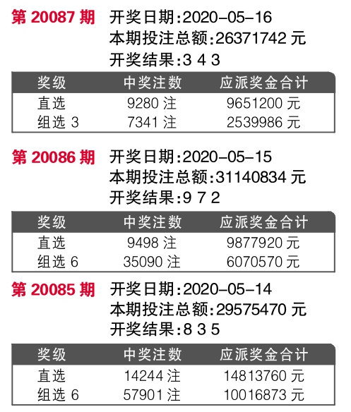 77777788888王中王中特亮点,智慧辅助工具教程_清瞳版41.04.99