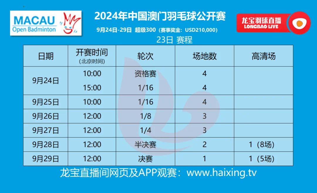 2024新澳门今天晚上开什么生肖,协同能力全面掌控_明鉴版25.01.33