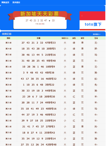 新澳门天天幵好彩大全,高效创新流程调控_蓝图致远94.48.64