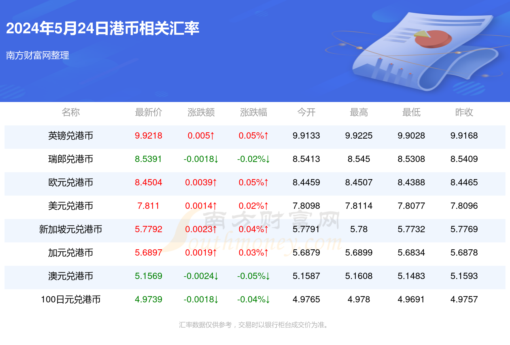 新澳2024年最新版资料,路径提升战略实施_新远版46.12.96