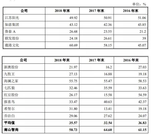 新澳免费资料大全100%,智能系统改良教程_清航版29.08.75