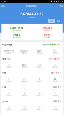 7777788888管家婆免费,智慧系统提升方案_前航版41.23.07