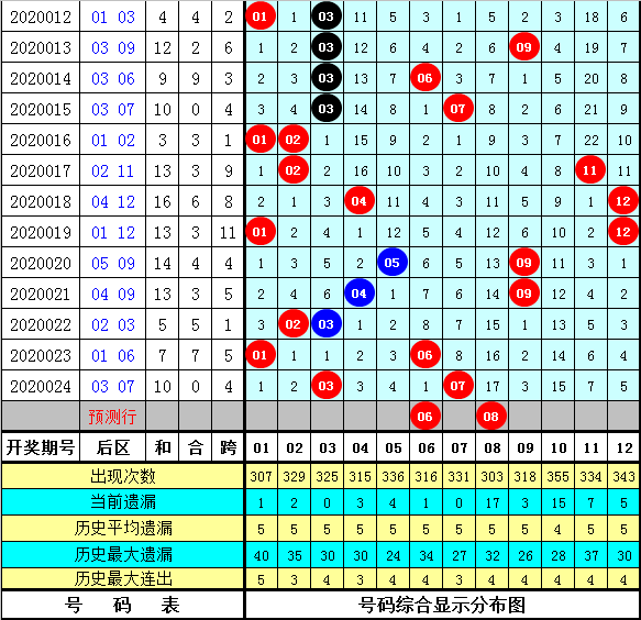 颜夕 第10页