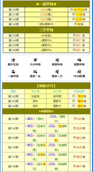 黄大仙精准内部六肖,精准实践科技引领_新篇飞跃00.46.83