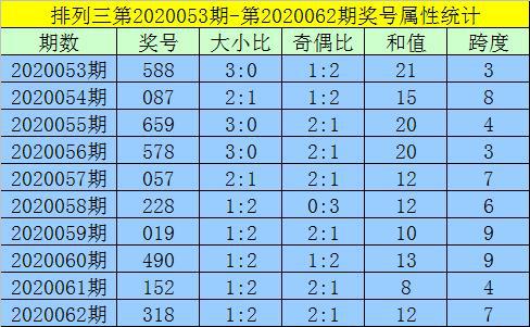 黄大仙六肖期期准规律,持续精进全面掌控_远图版49.11.93