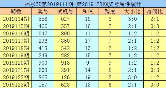 香港黄大仙六肖期期准最准四肖,路径实施科学推进_锐途版41.12.91