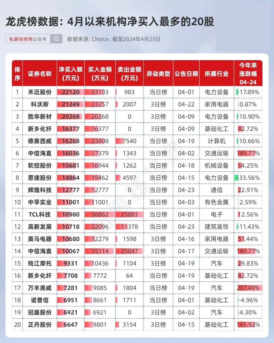 澳门一码中精准一码资料一码中,实施优化创新方法_睿智版21.06.31