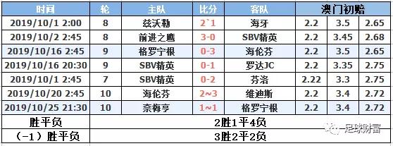 桐夏花 第12页