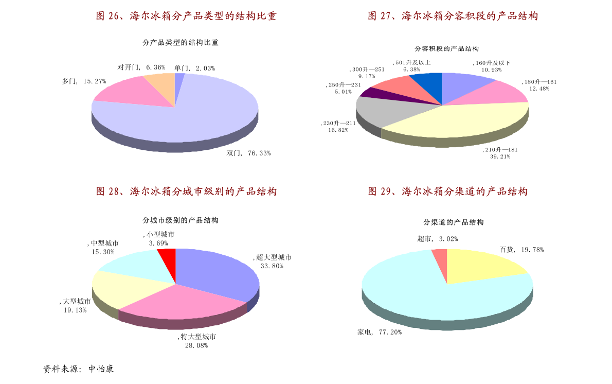 新澳门王中王100%期期中,路径实践持续提升_启智版20.06.72