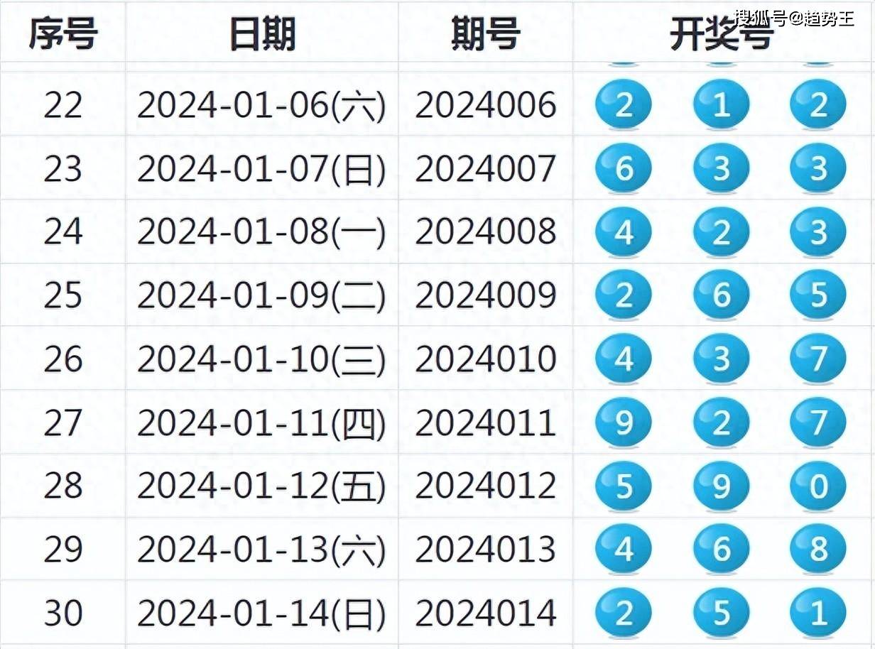 2024今晚新澳开奖号码,方法精进创新方案_宏远版48.13.34