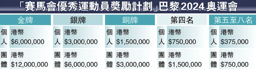 2024香港历史开奖记录,高效路径科学实施_启明版46.02.33