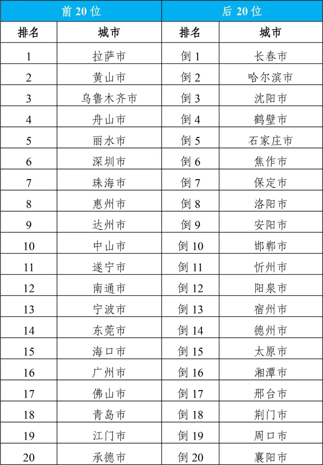 2024年天天开好彩资料,实施路径精准推进_宏远版43.13.32