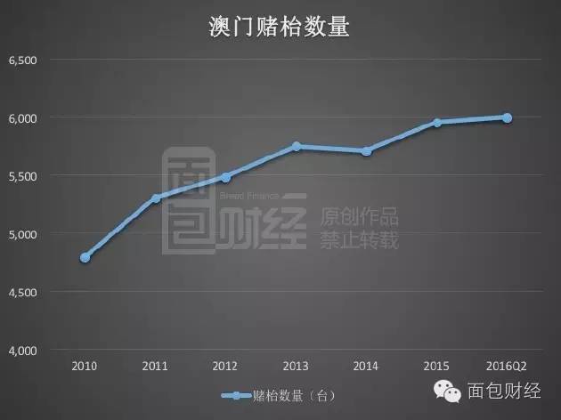 新澳门最精准正最精准龙门,智能数字服务探索方案_前瞻版04.23.98