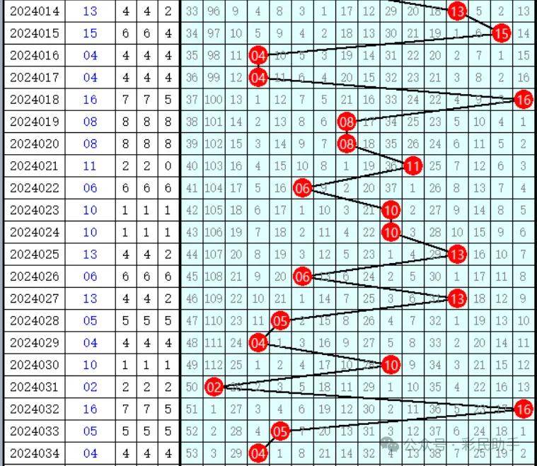 白小姐三肖中特开奖结果,AI升级改造方法_锐见版45.22.05