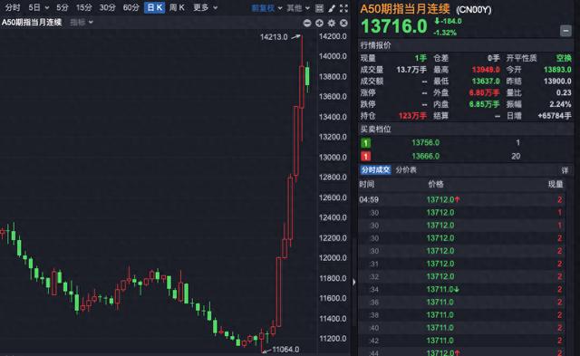 比特币暴跌引发超17万人爆仓，加密货币市场的风险挑战加剧