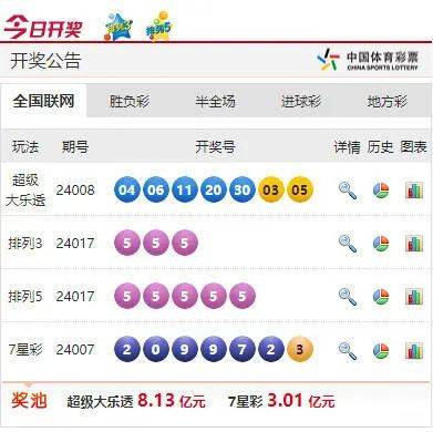 澳门六开彩开奖探索，2024年幸运之门开启的奥秘与记录