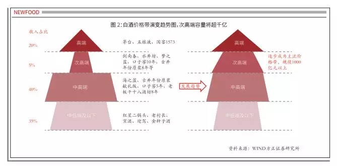 2024新澳正版资料全面升级，抢占先机！