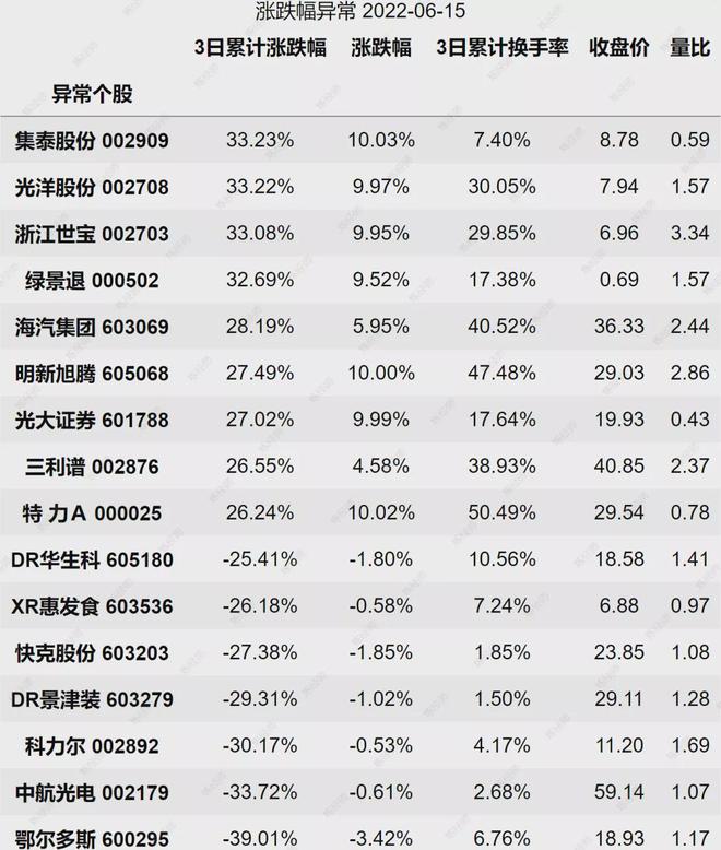 慕青 第13页