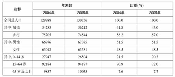 精准一码一肖，100%资料全面解析！