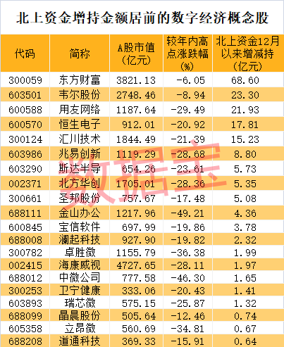 全新一码一肖资料，100%精准预测！