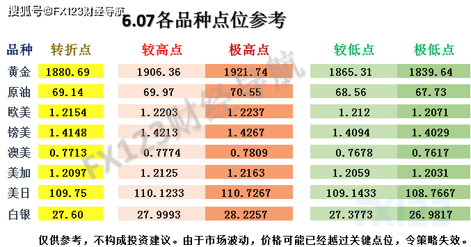 2024天天彩全年免费资料，掌握精准号码，轻松获胜！