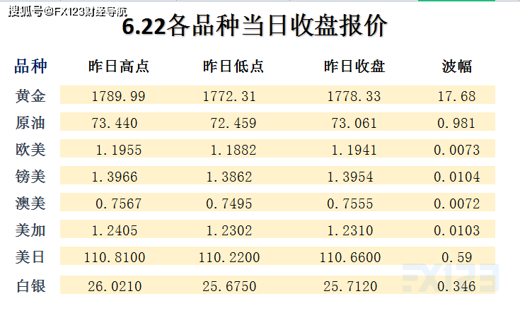 新澳天天开奖资料大全三中三，专业分析帮助您精准选号！