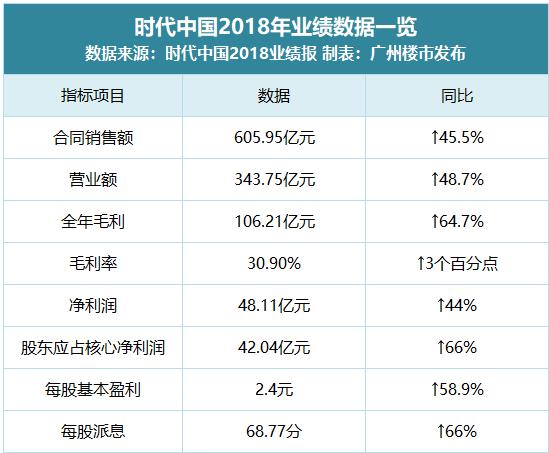 新澳天天开奖资料大全三中三，精准开奖预测，稳赚不赔！