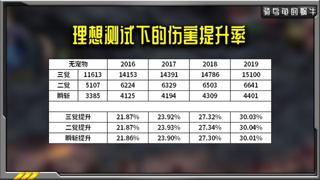 新澳天天开奖资料大全三中三，独家分析帮助您提升中奖率！