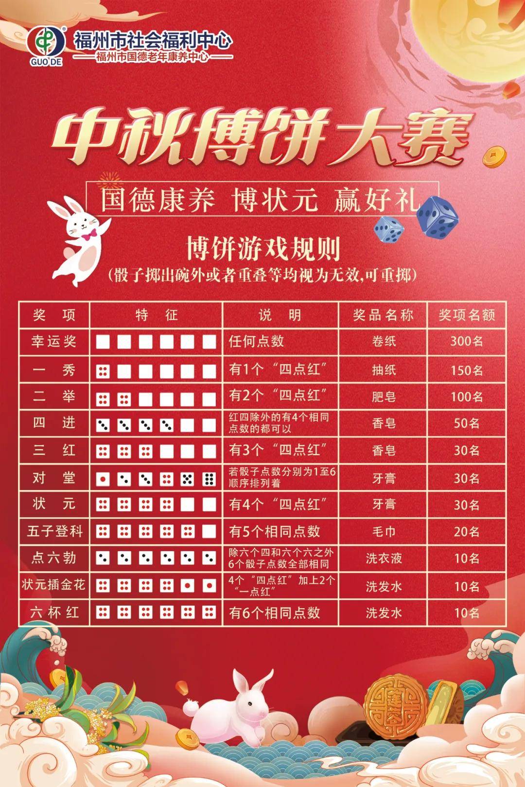 澳门好彩天天开，2024好运与你同行！