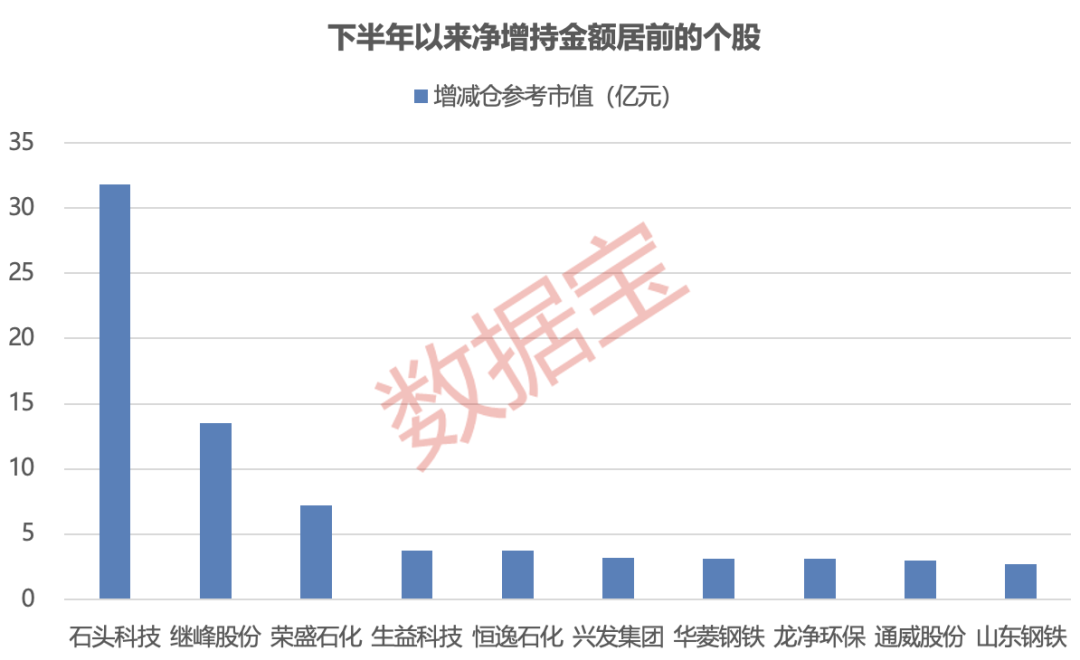 2024新澳门精准免费大全，最新数据一手掌握！