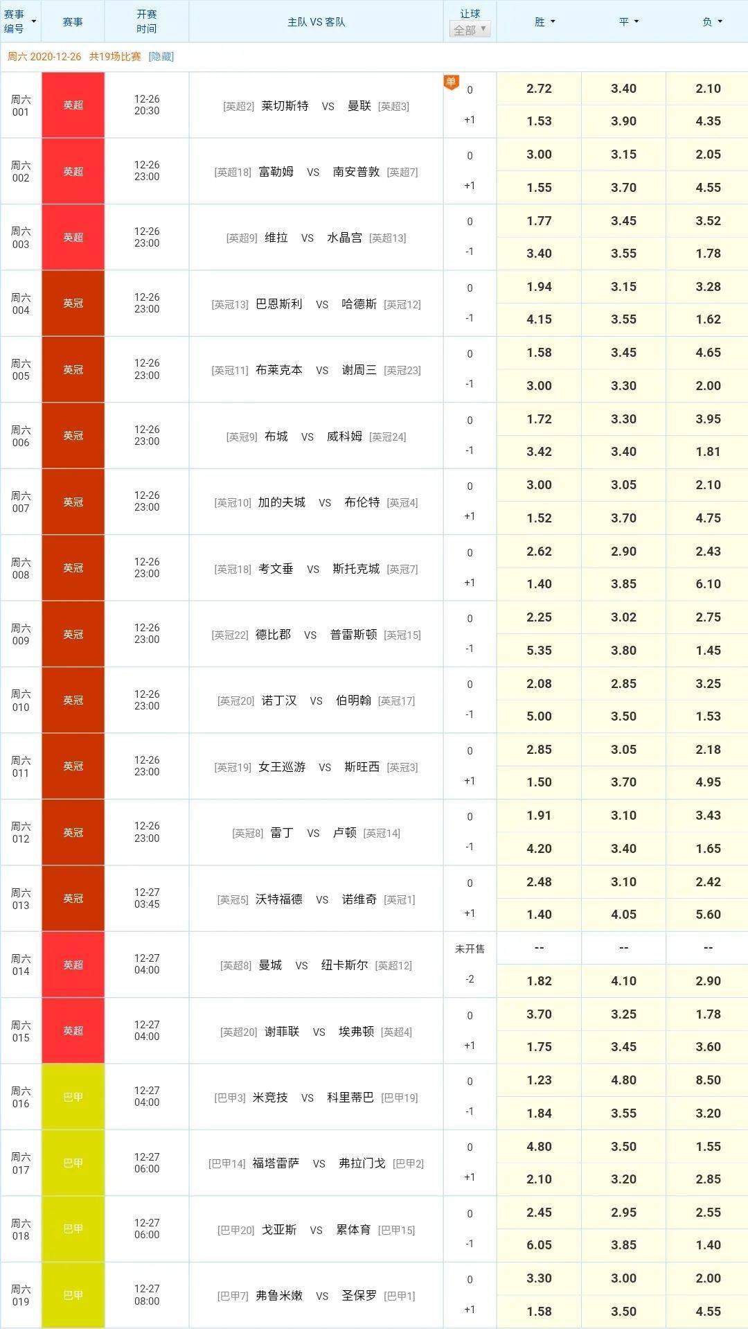 新澳门一码一码100准确，权威分析提供最精准预测！