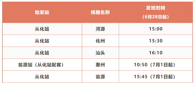 新澳门一码一码100准确，每期号码精准无误，必中！