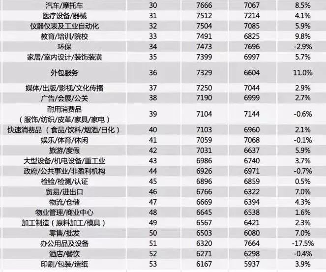 新澳门一码一码100准确，解锁精准号码轻松中奖！