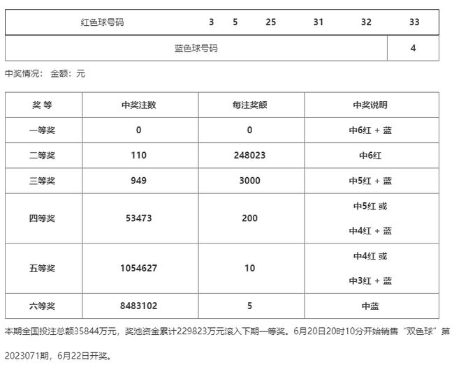 新澳门一码一码100准确，权威资料免费提供，每期必中！