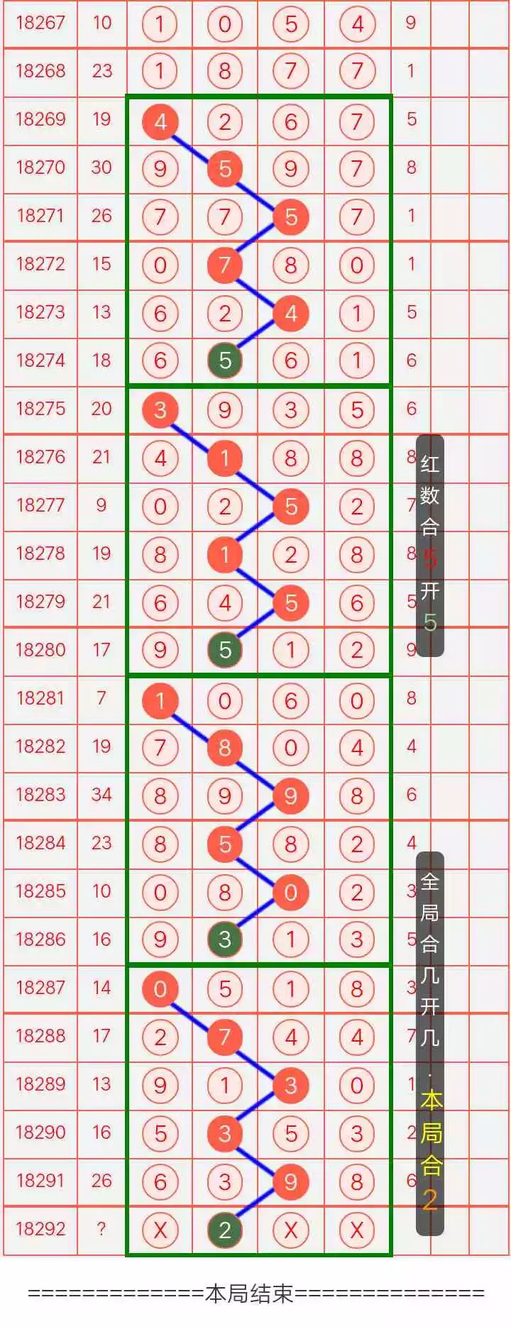 494949澳门今晚开454411，实时开奖，精准预测，稳赢！