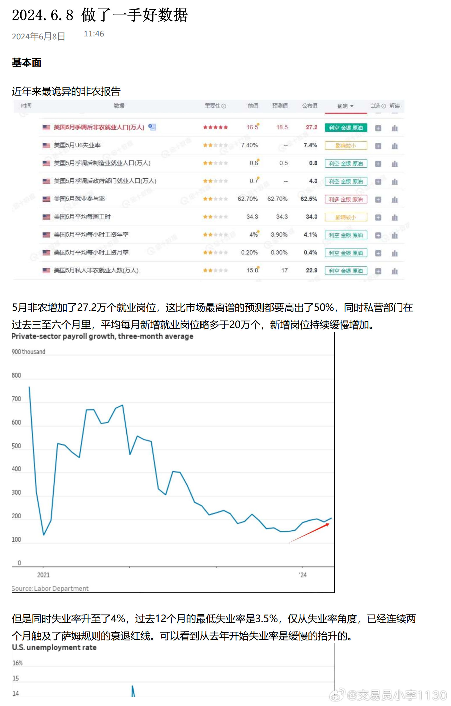 2024新澳门原料免费大全，全面解读热门原料走势！