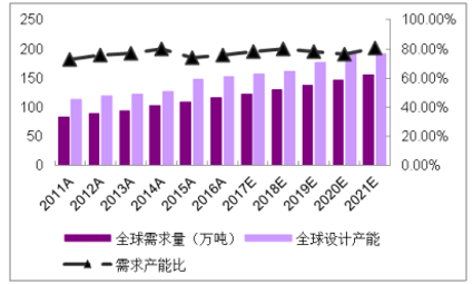 2024新澳门原料免费大全，助您深度了解市场前景！