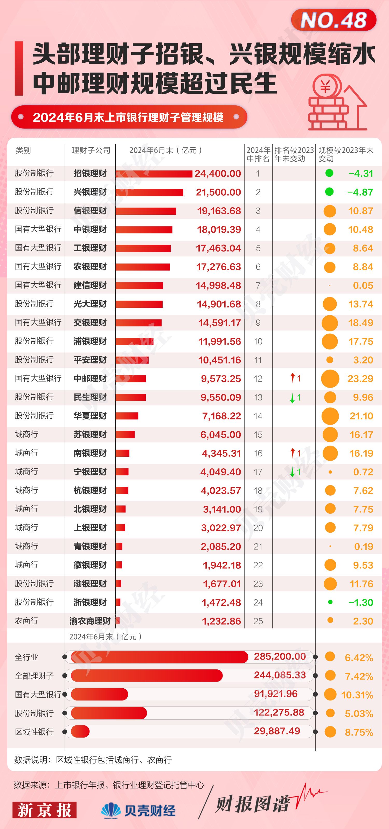 2024年正版资料免费大全一肖，精准预测稳步提升财富！